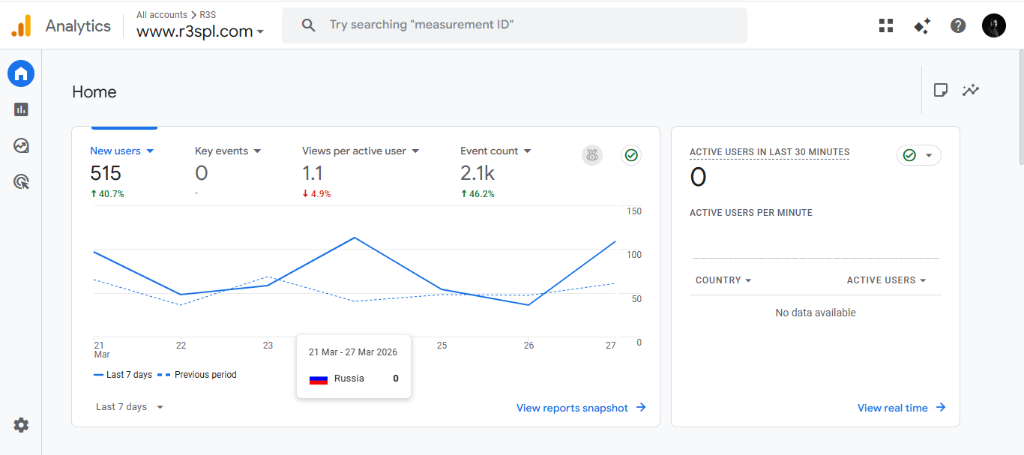 Search Engine Optimization
